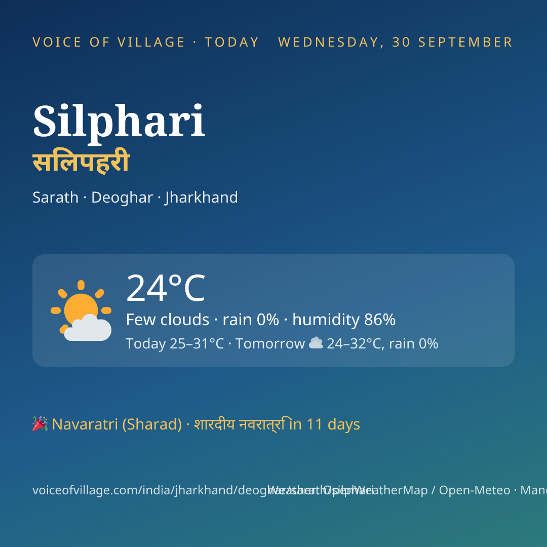 Silphari today