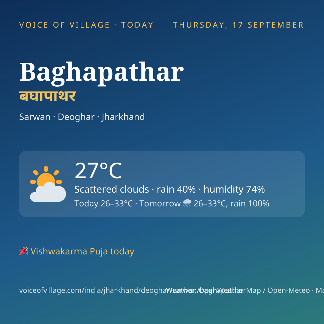 Baghapathar today