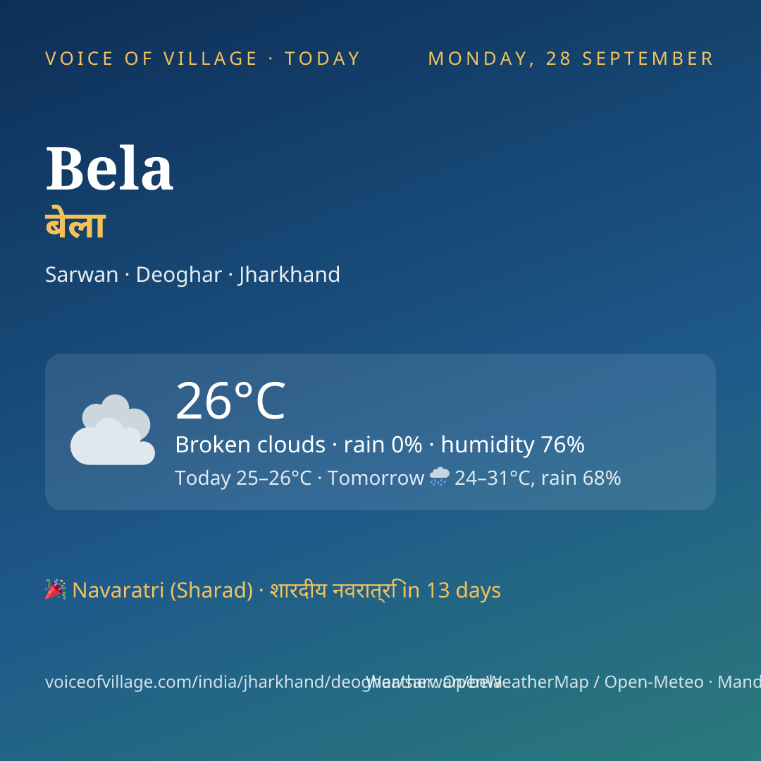 Bela today