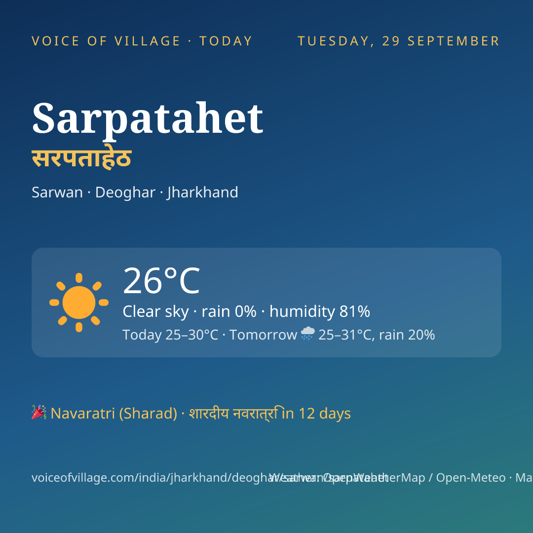 Sarpatahet today