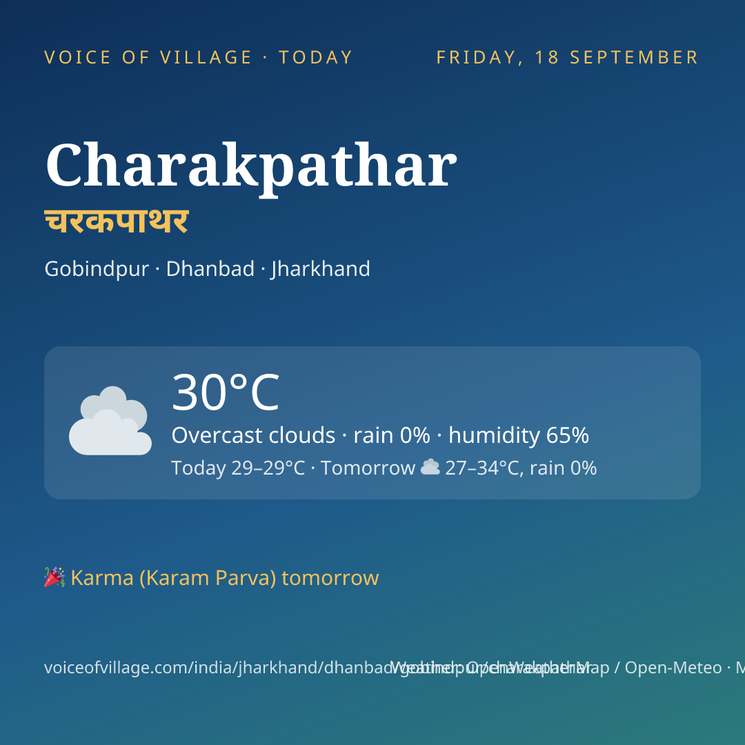 Charakpathar today