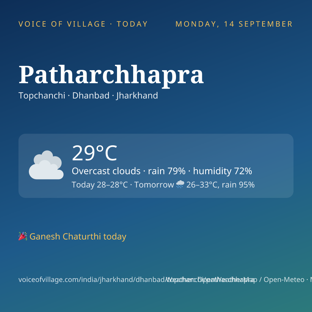Patharchhapra today