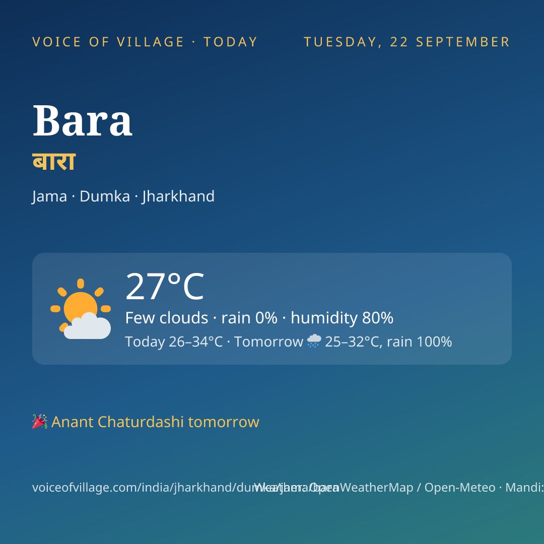 Bara today