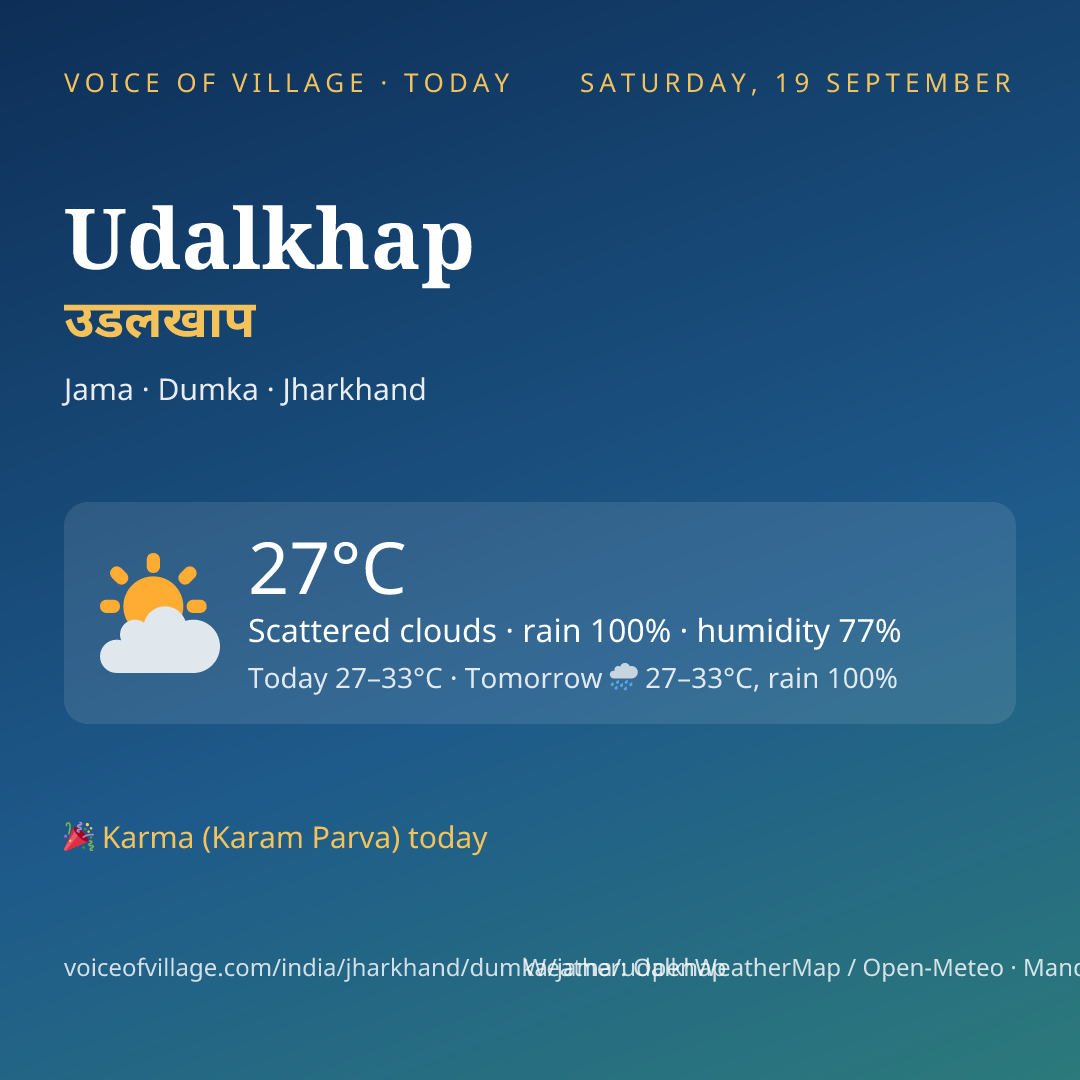 Udalkhap today