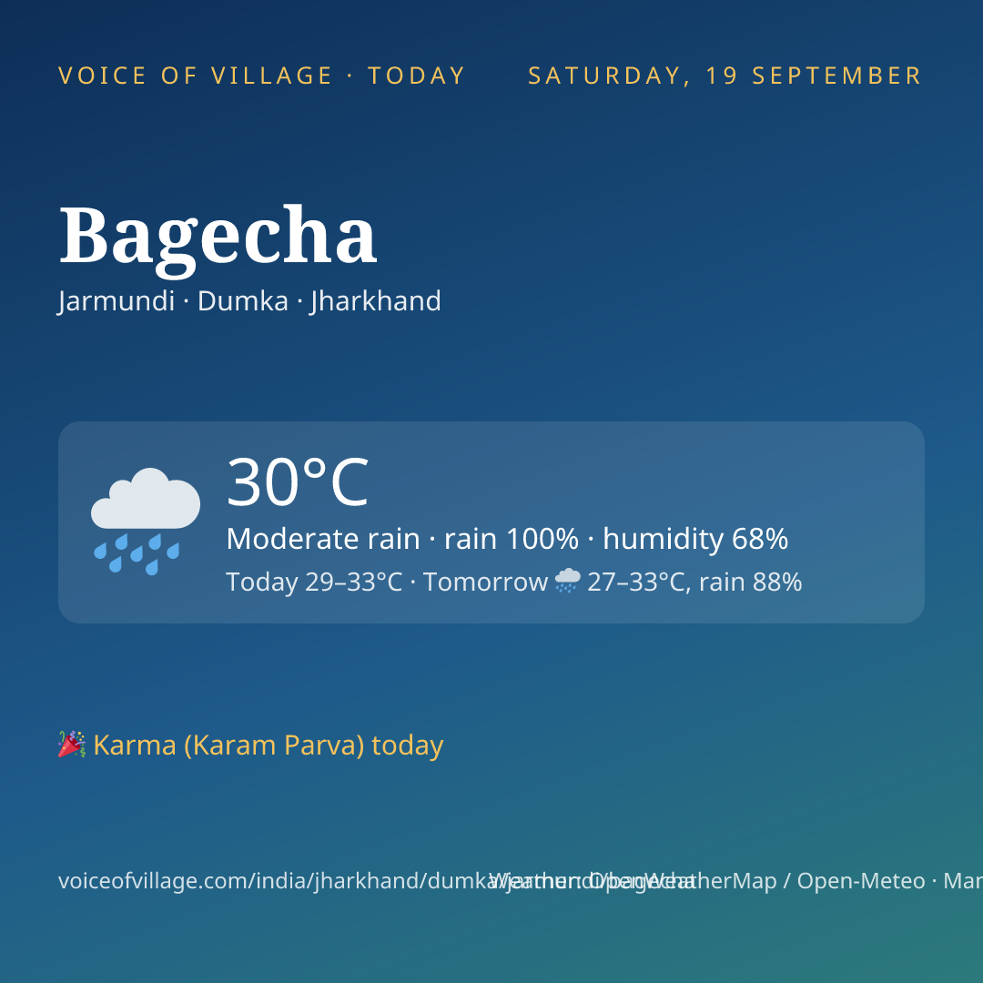 Bagecha today