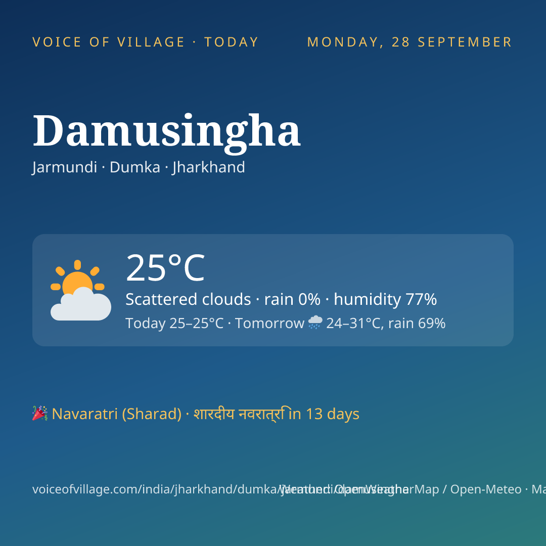 Damusingha today