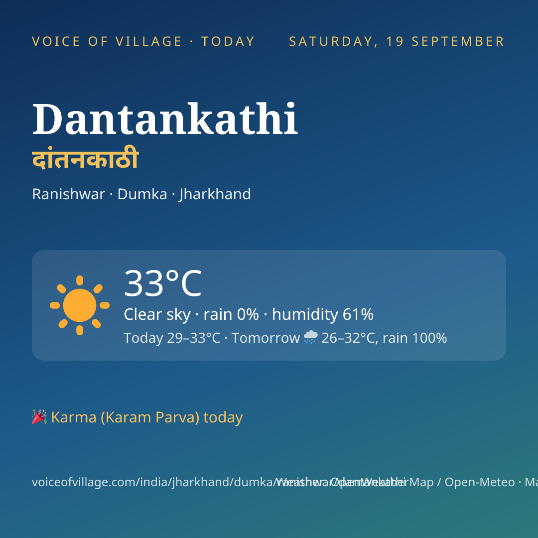 Dantankathi today