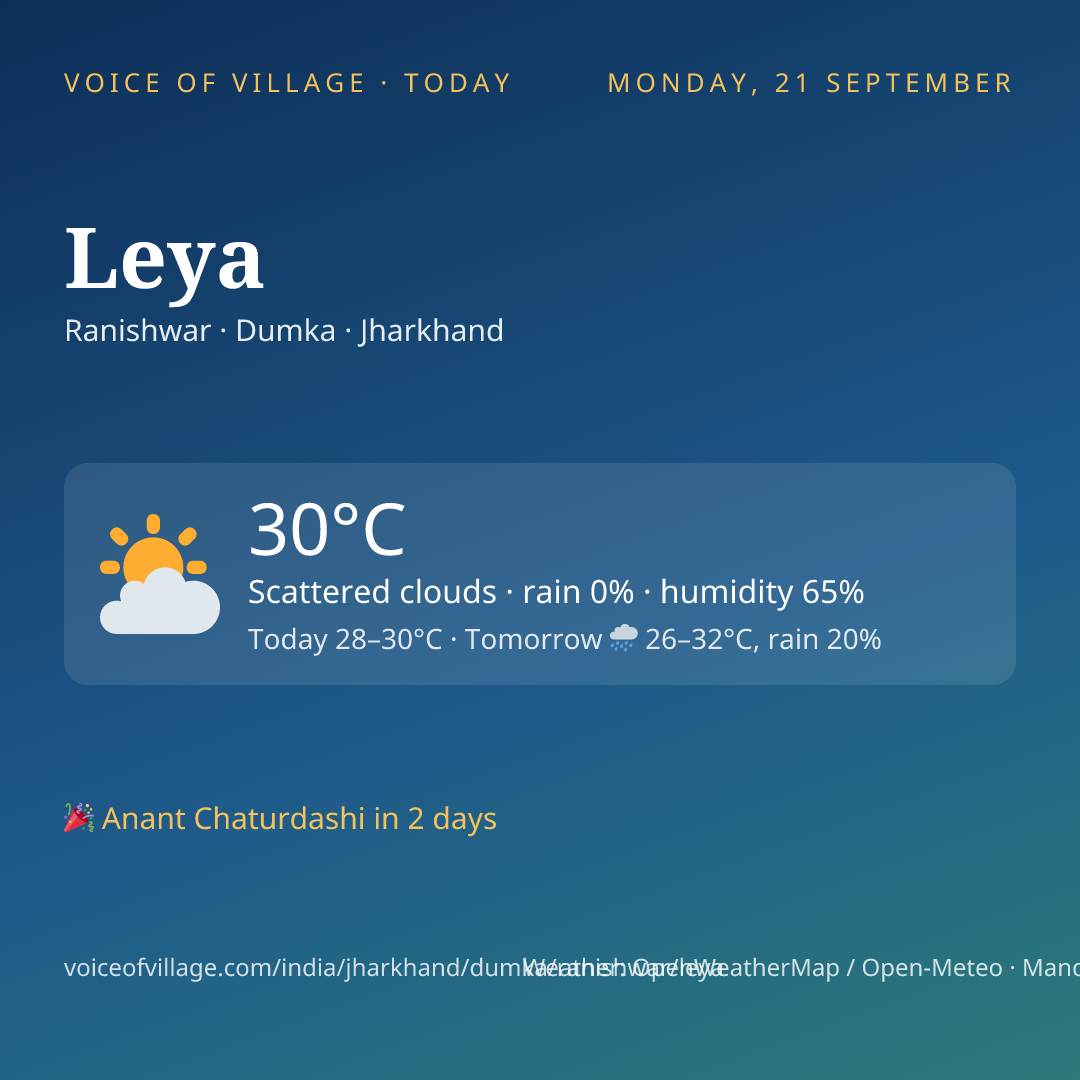 Leya today