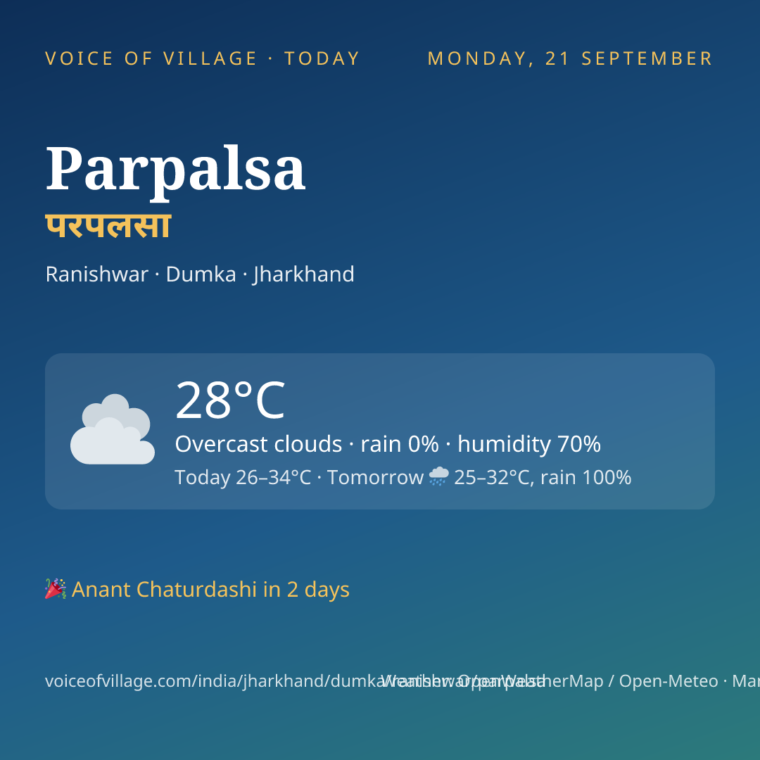 Parpalsa today