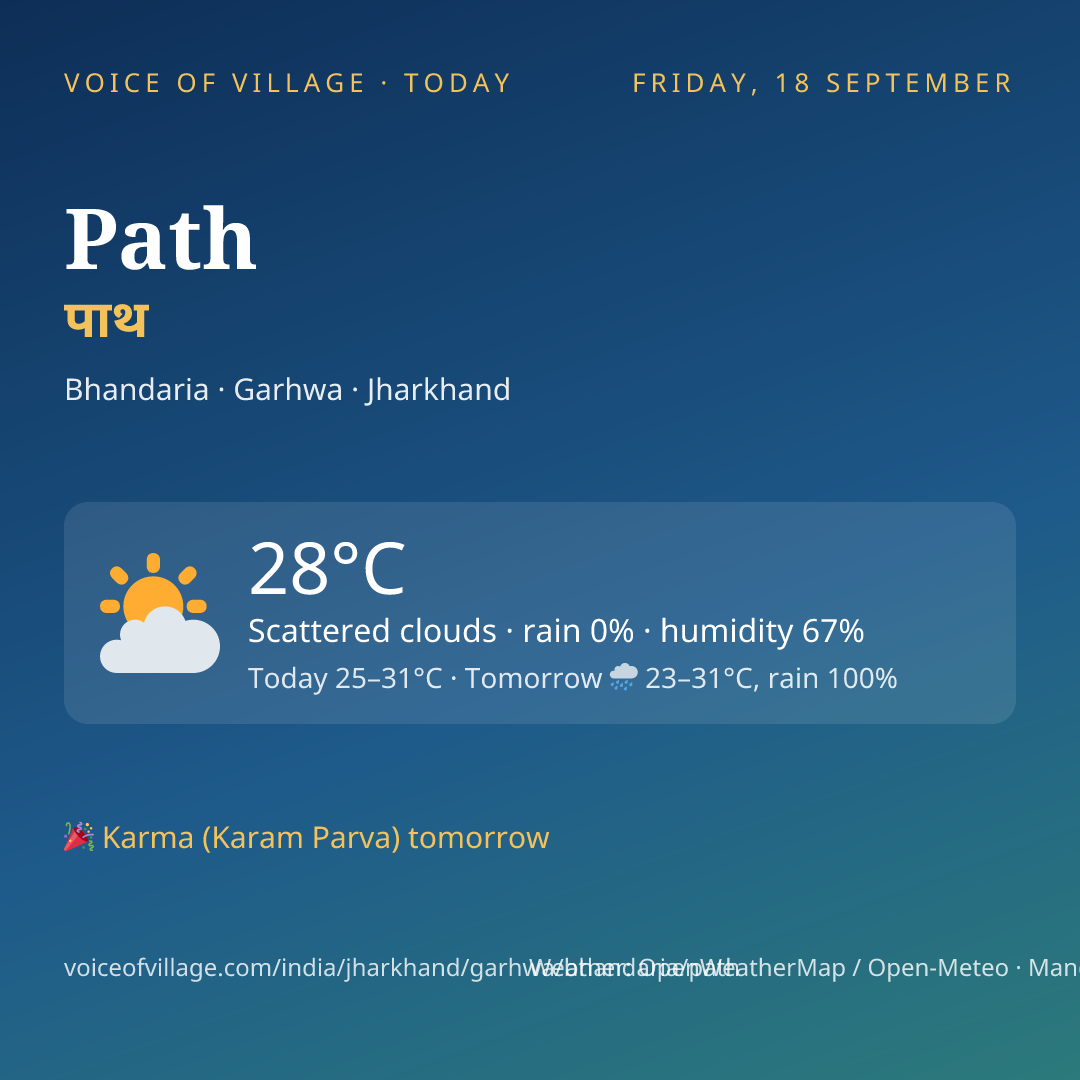 Path today