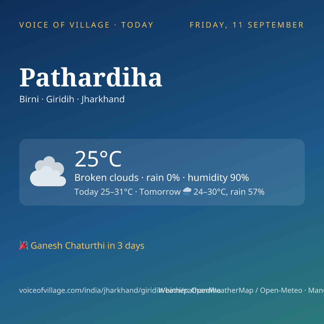 Pathardiha today