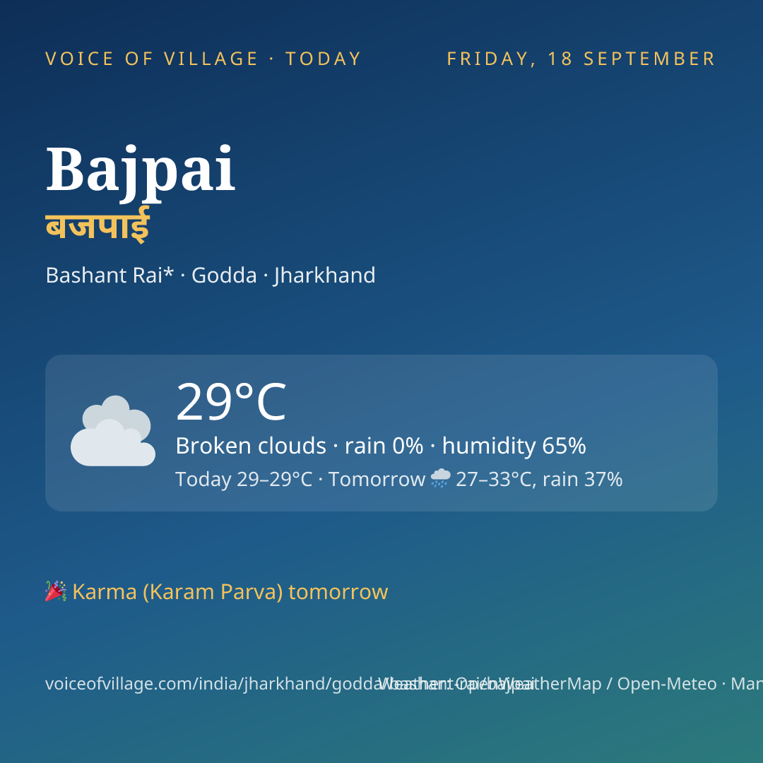 Bajpai today