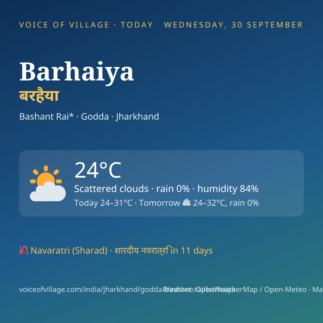 Barhaiya today