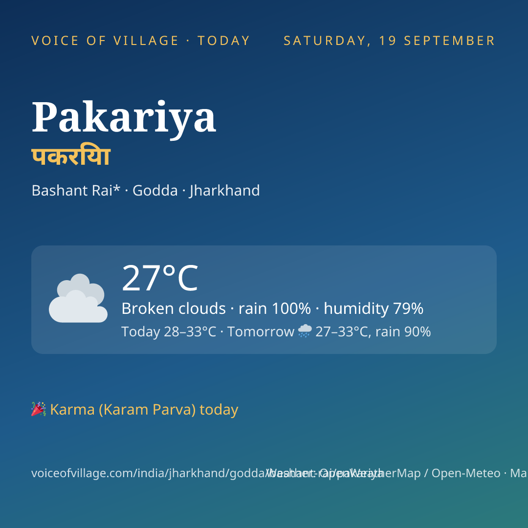 Pakariya today