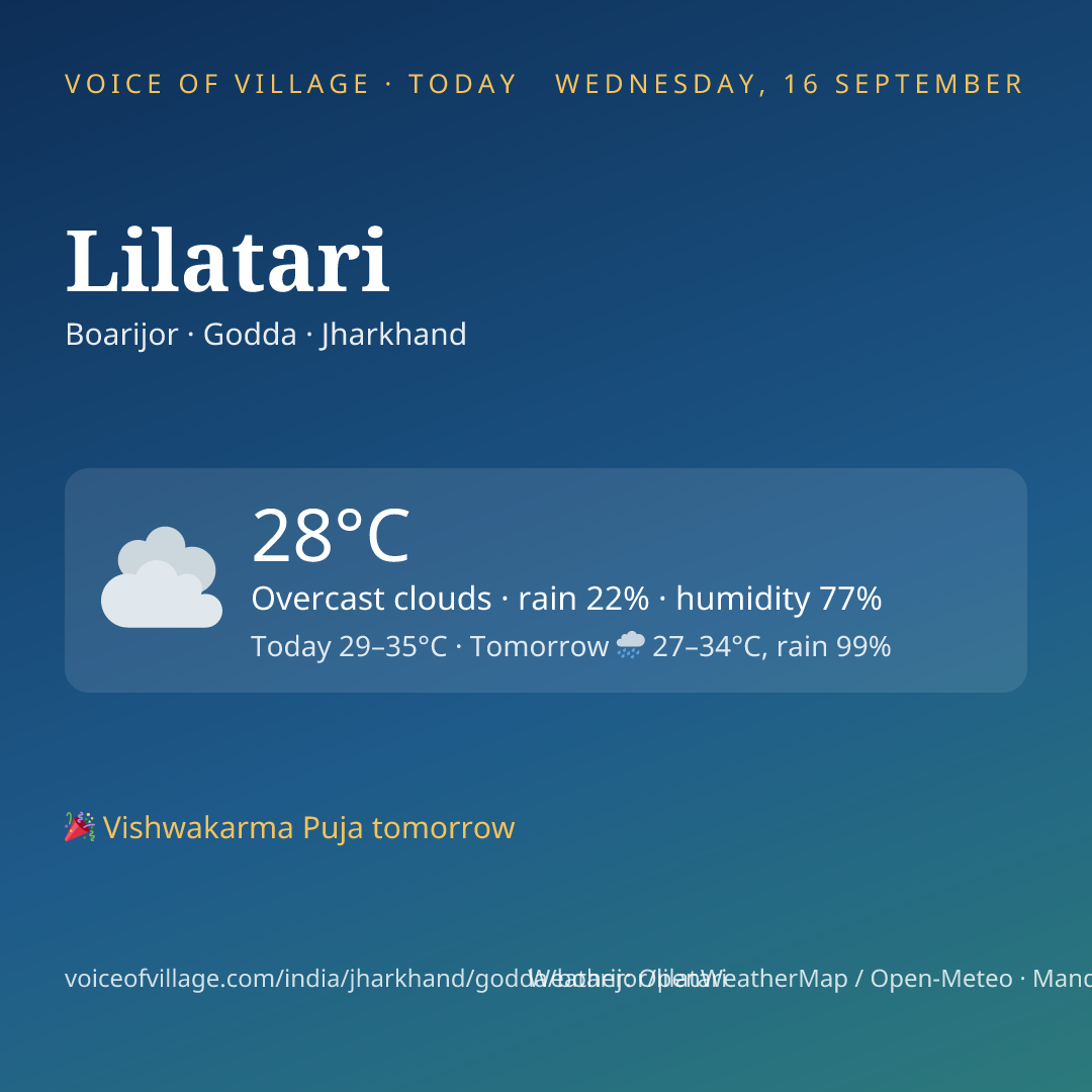 Lilatari today
