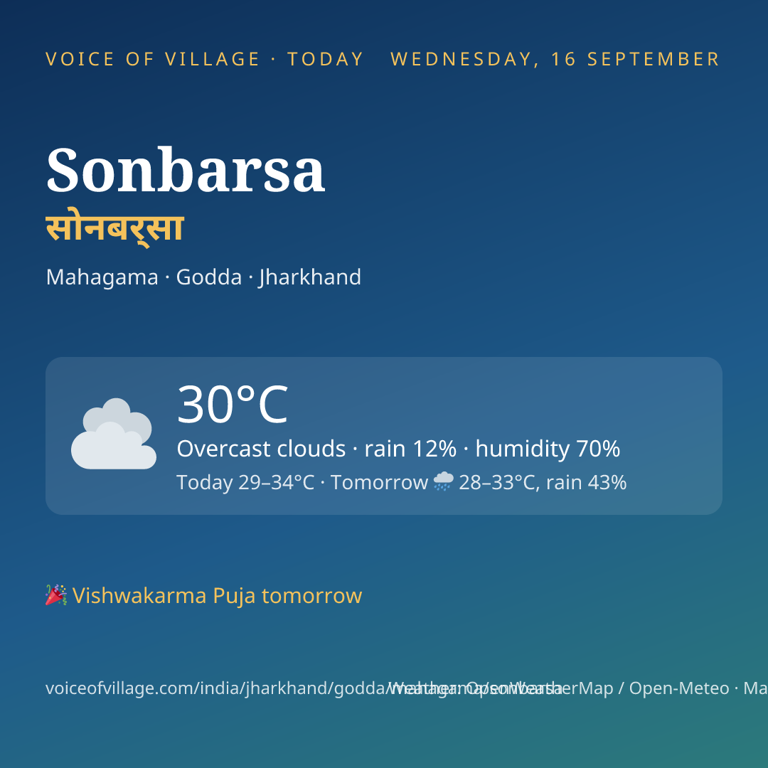 Sonbarsa today