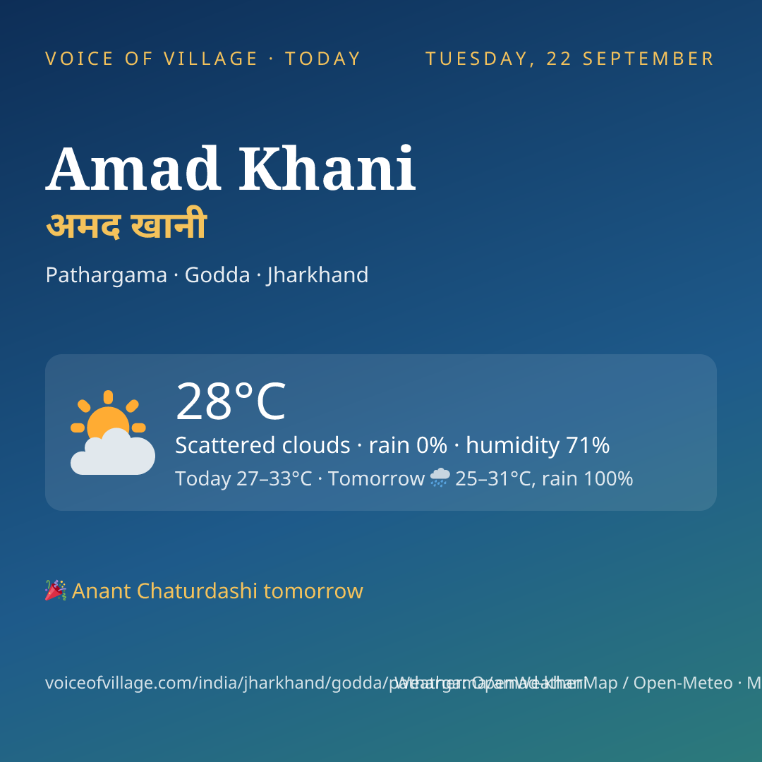 Amad Khani today