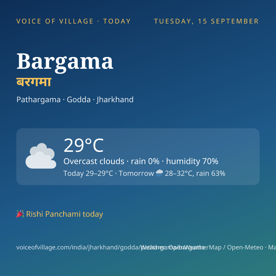 Bargama today