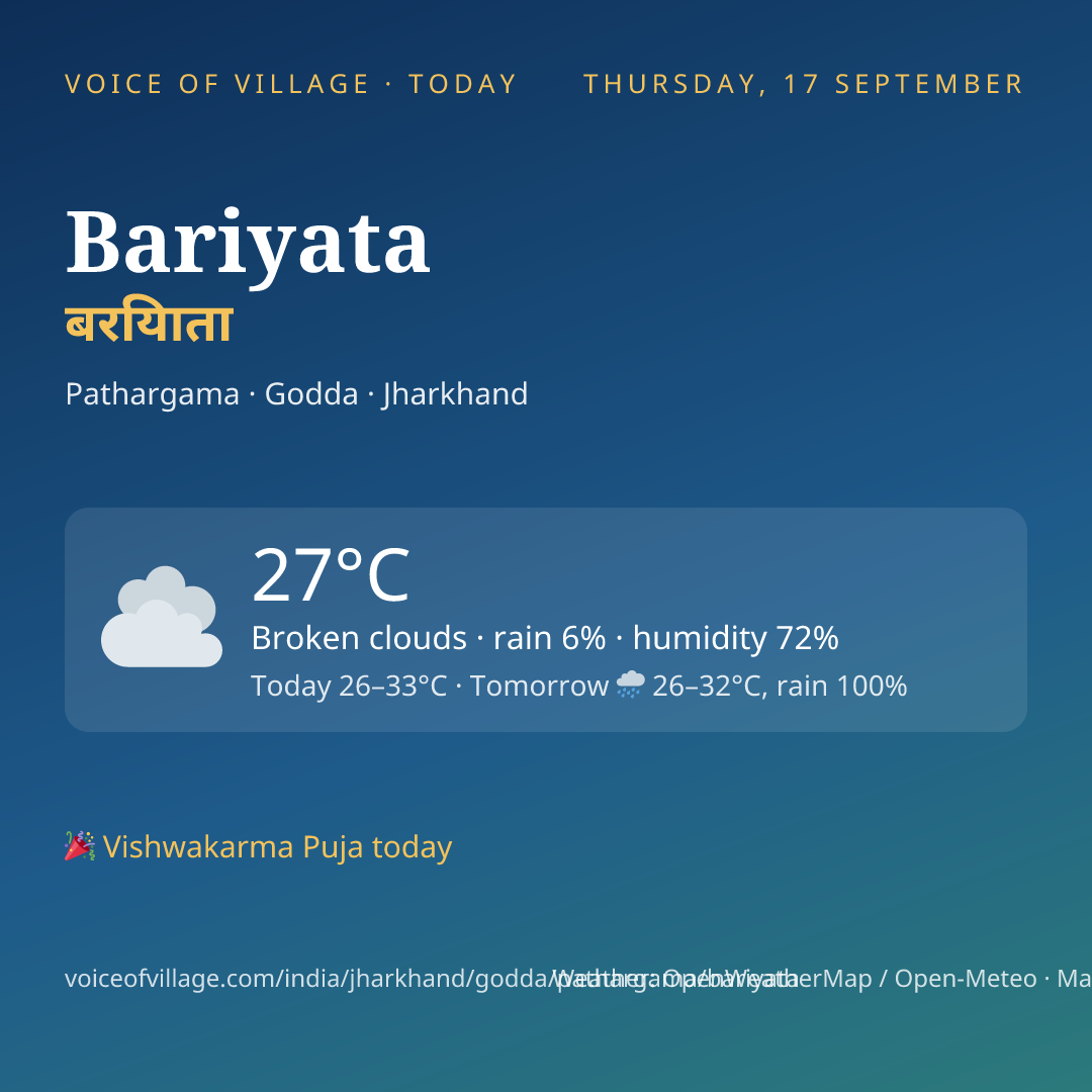 Bariyata today