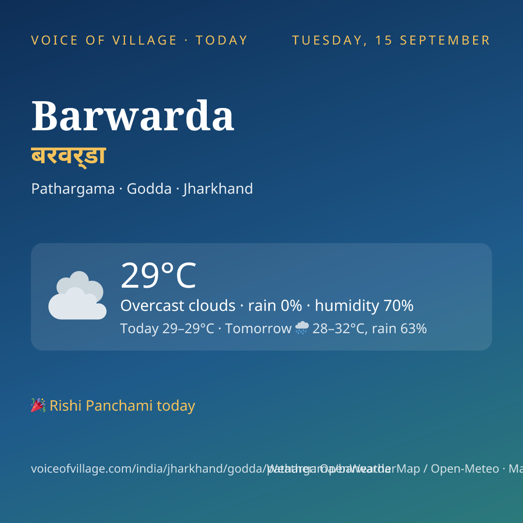 Barwarda today
