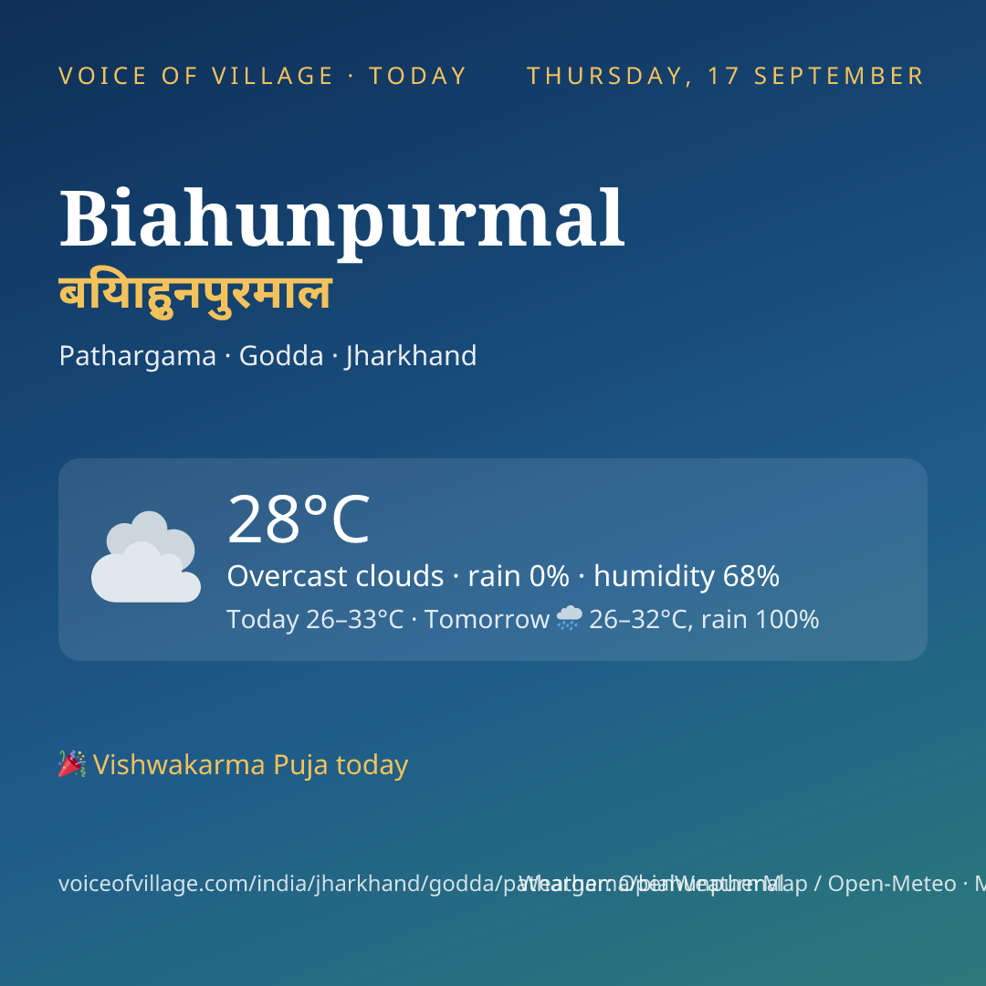 Biahunpurmal today