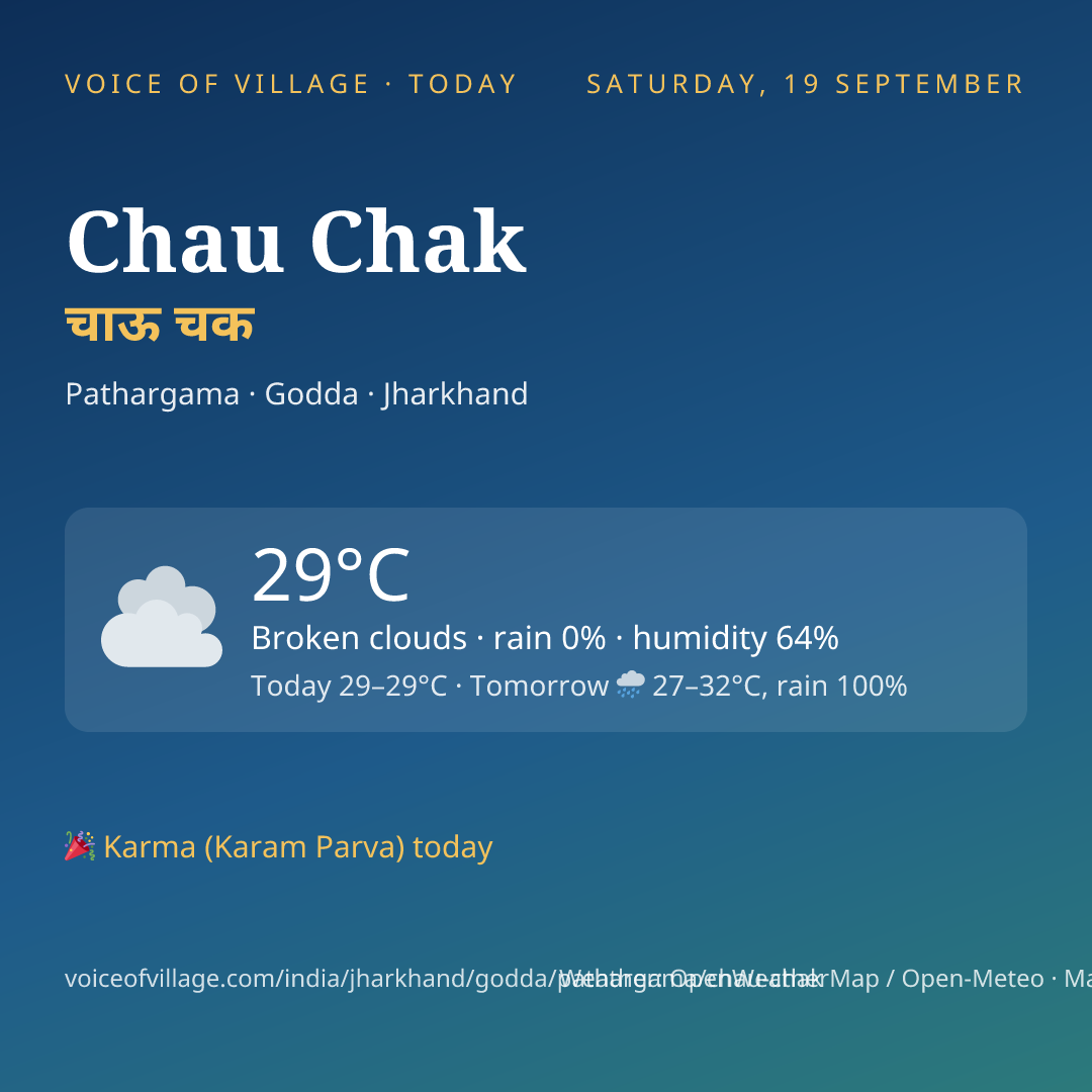 Chau Chak today