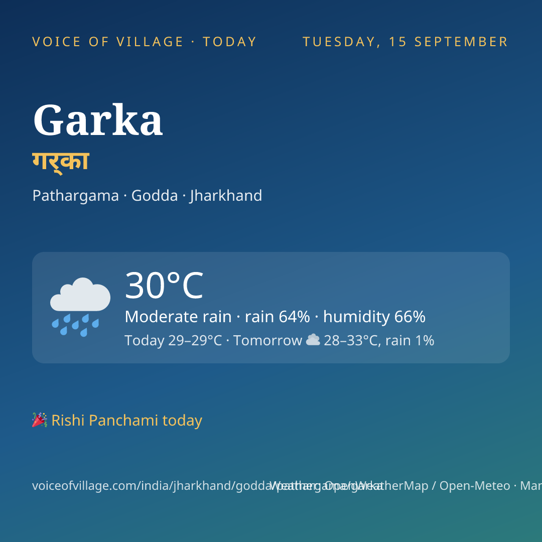 Garka today