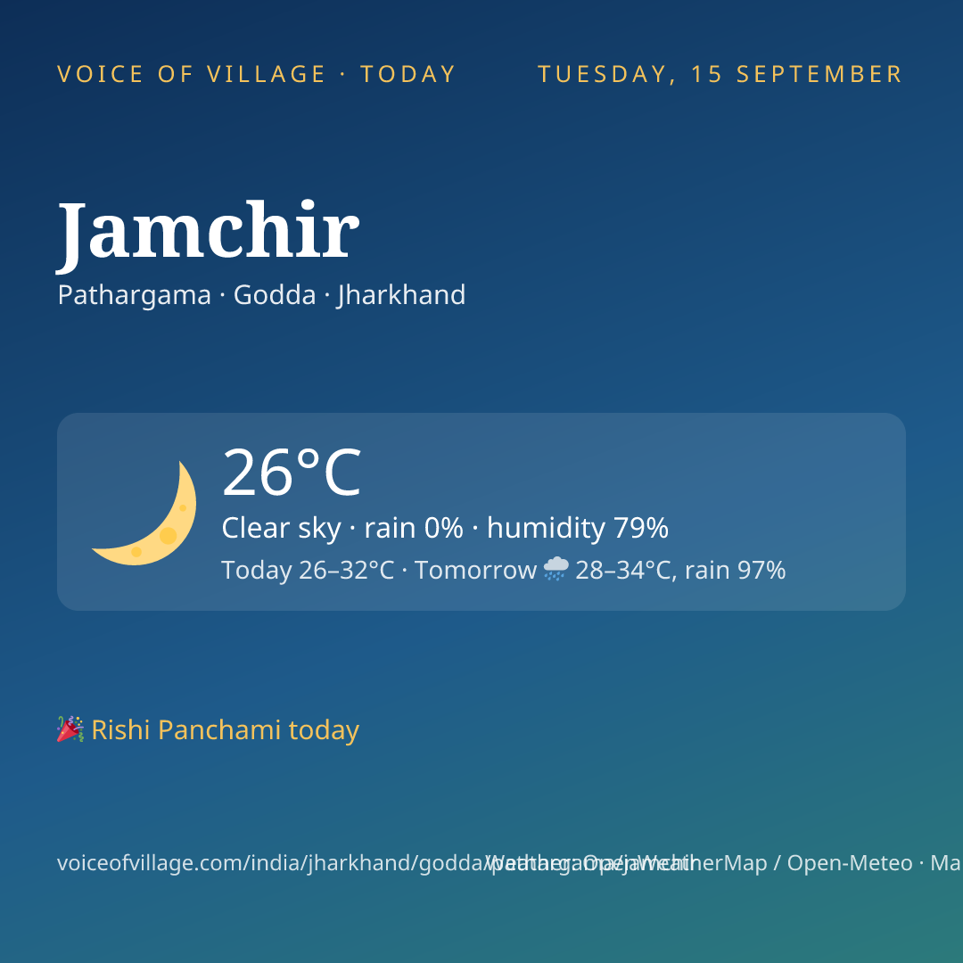 Jamchir today