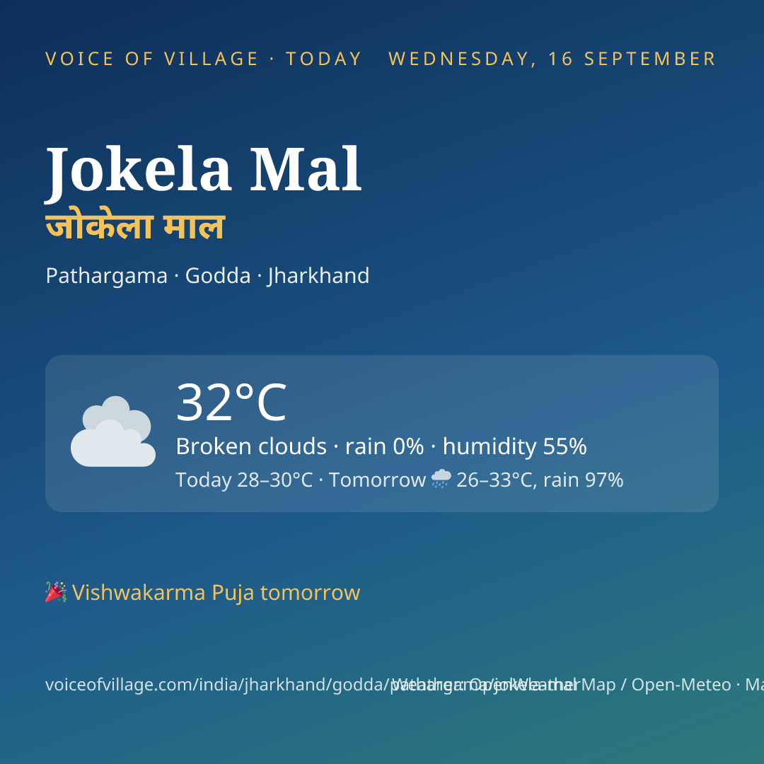 Jokela Mal today