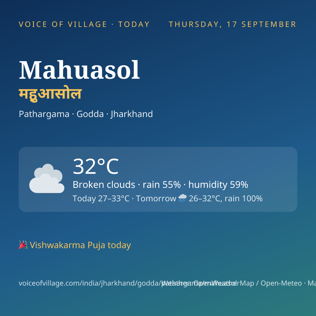 Mahuasol today