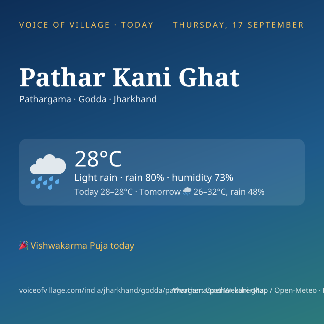 Pathar Kani Ghat today