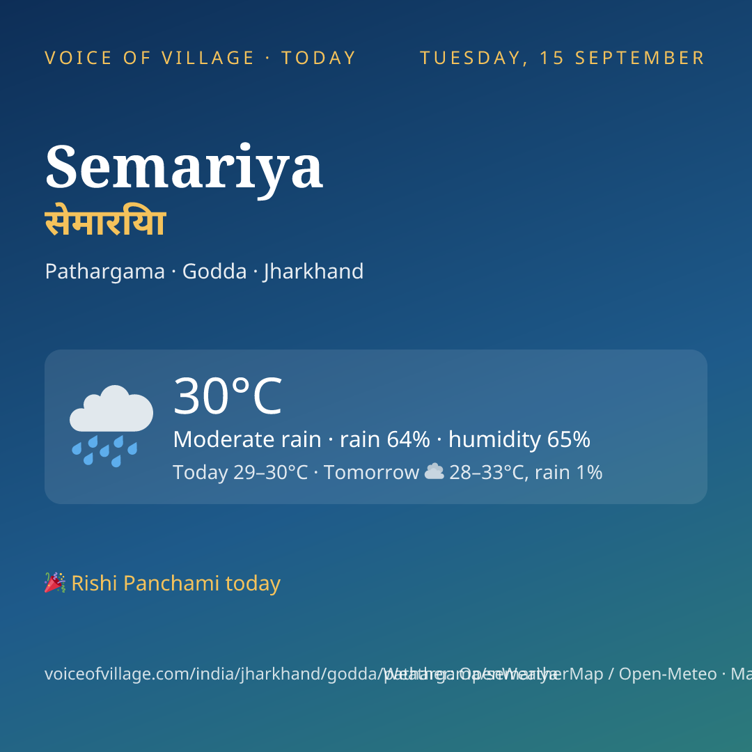 Semariya today