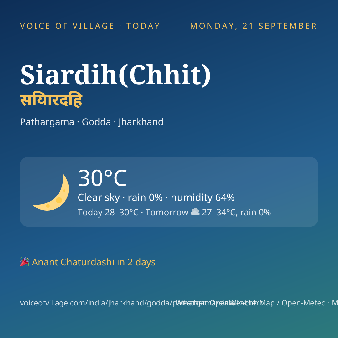Siardih(Chhit) today