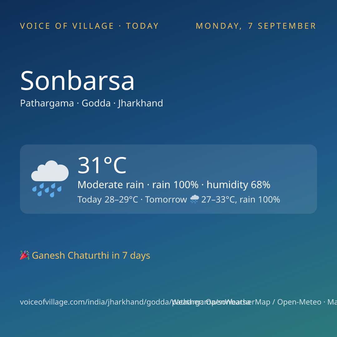 Sonbarsa today