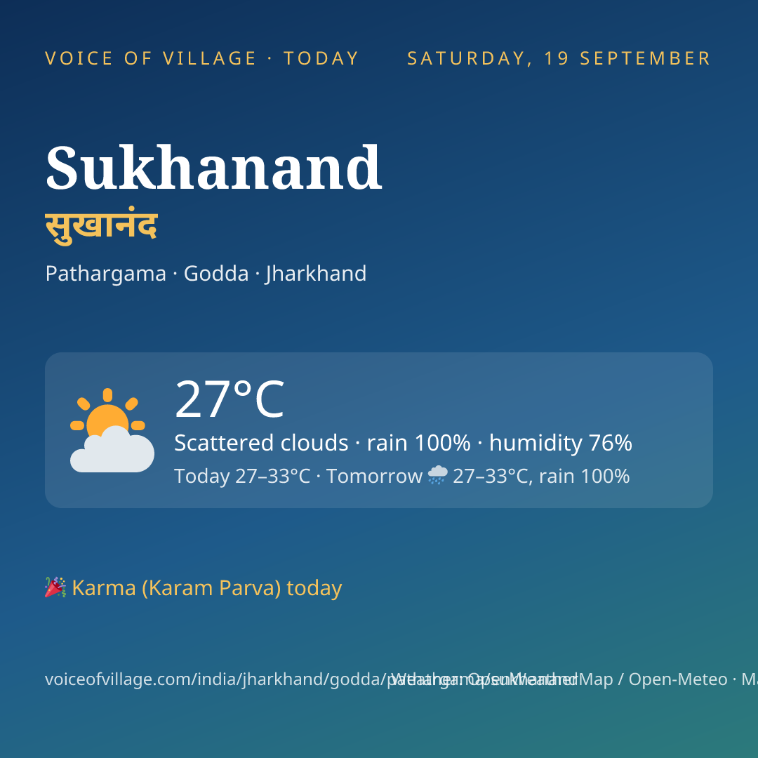 Sukhanand today