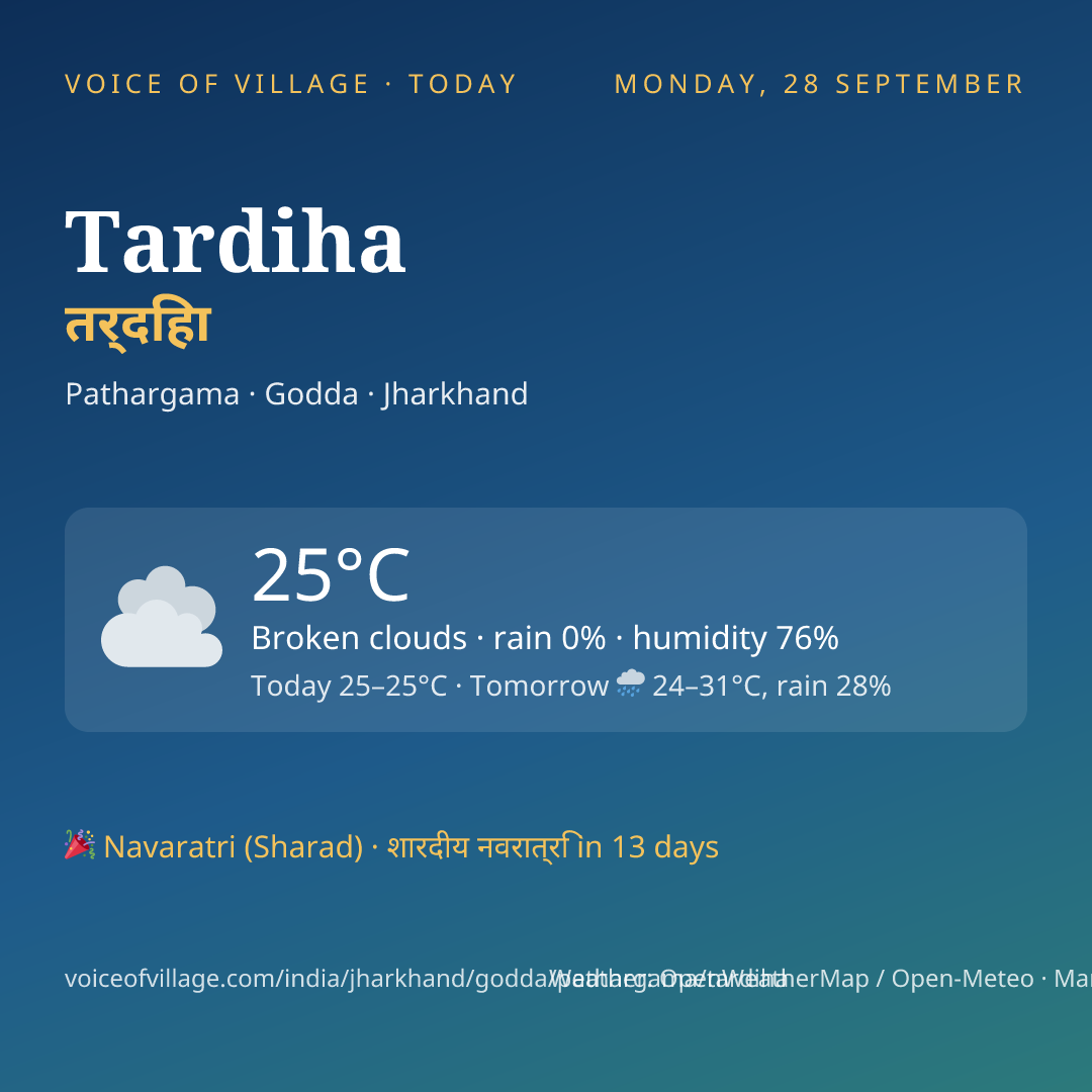 Tardiha today