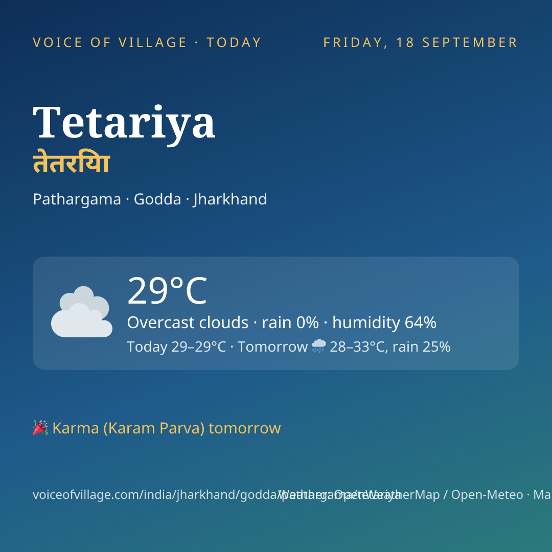 Tetariya today