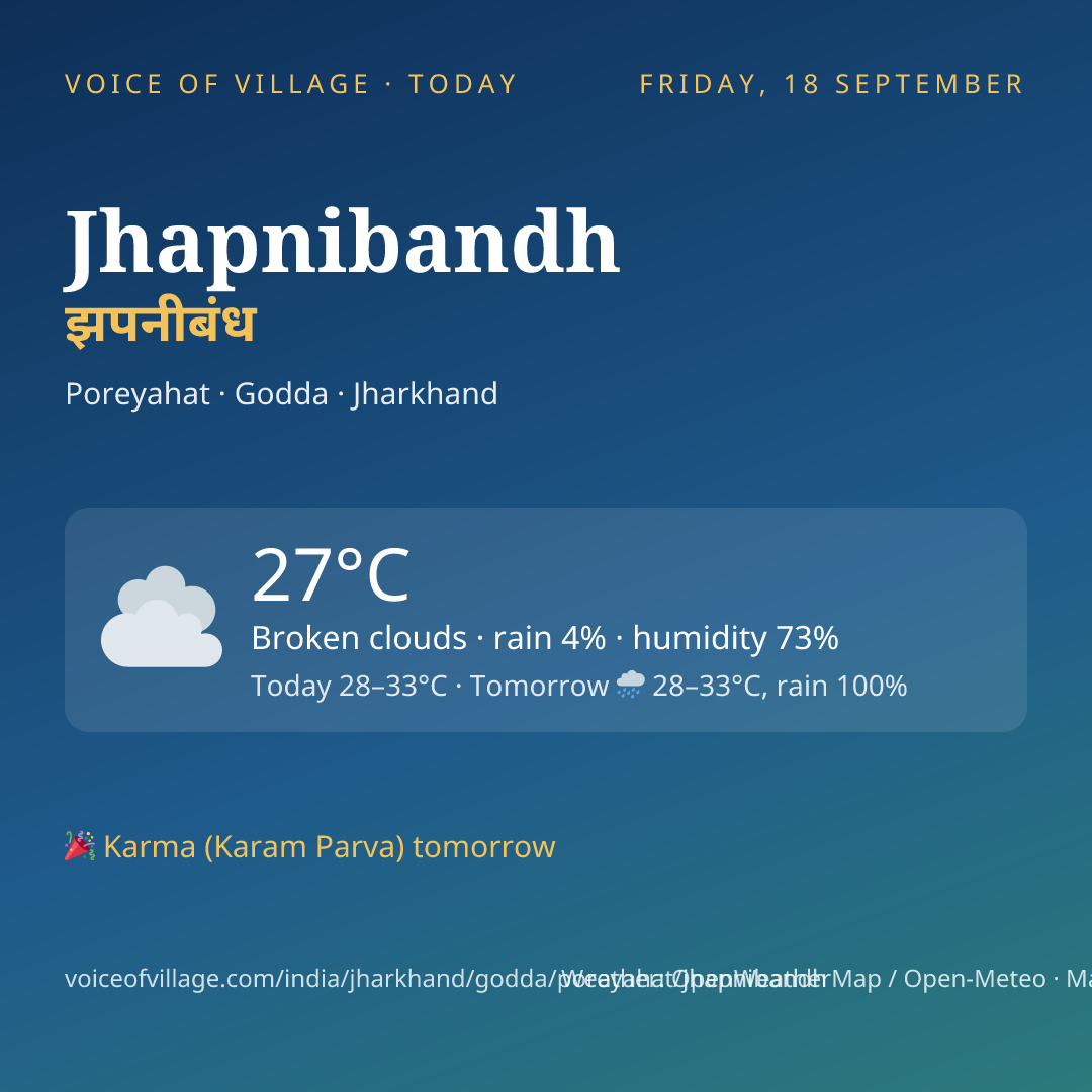 Jhapnibandh today