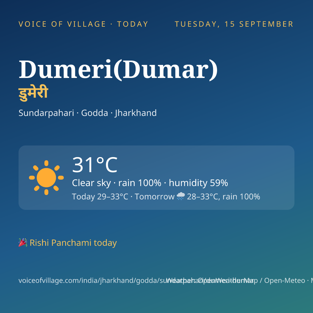 Dumeri(Dumar) today