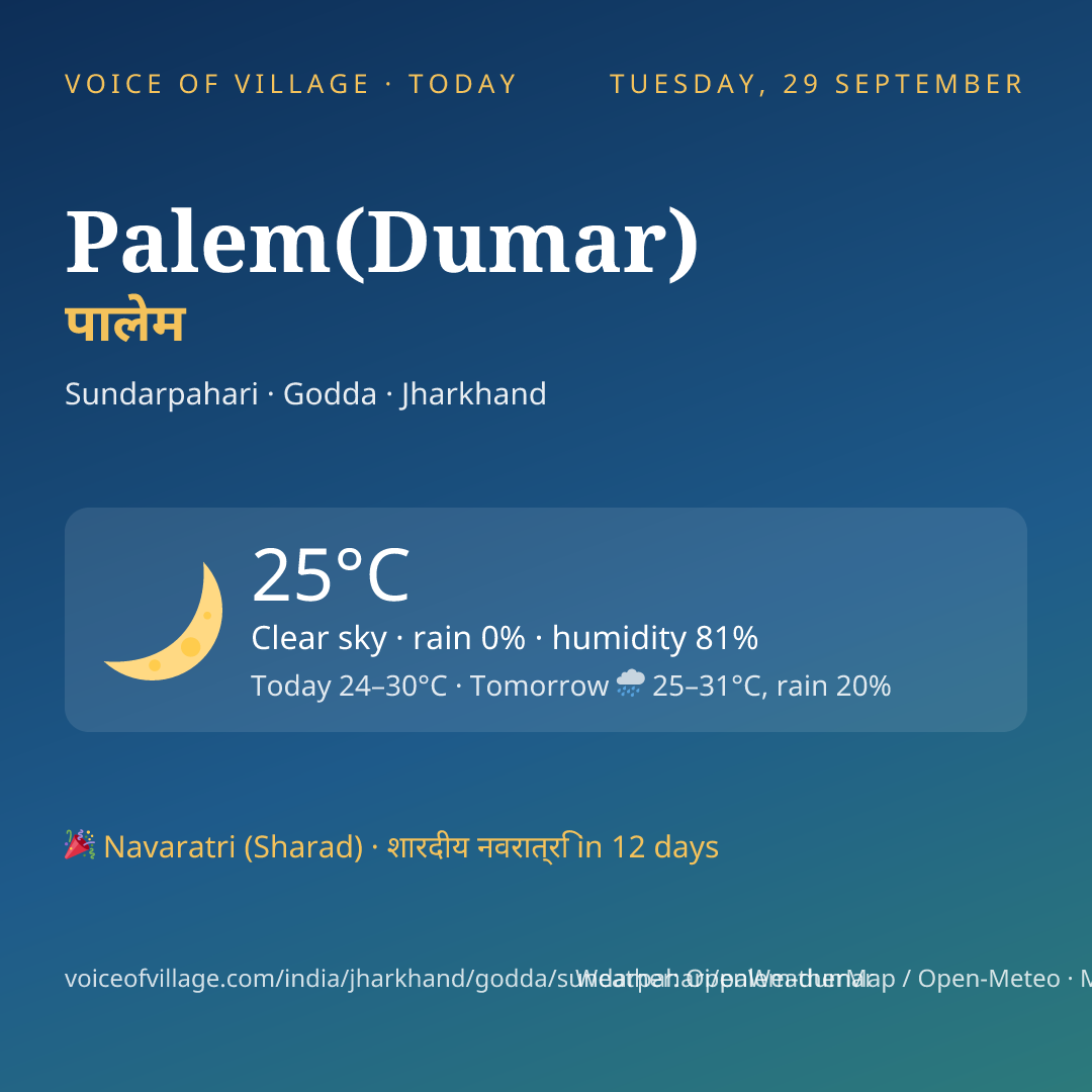 Palem(Dumar) today