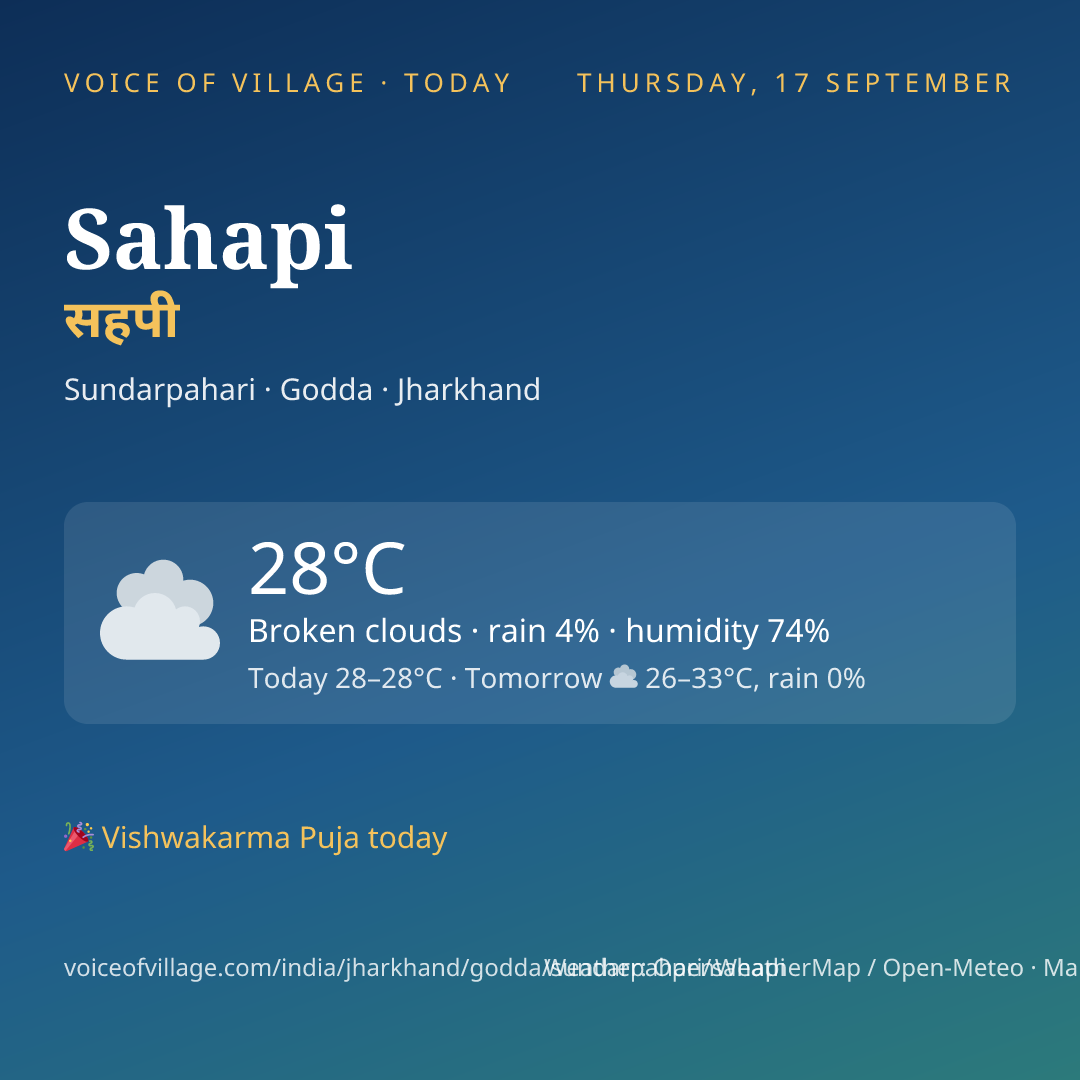 Sahapi today