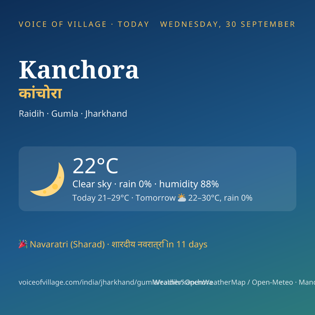 Kanchora today