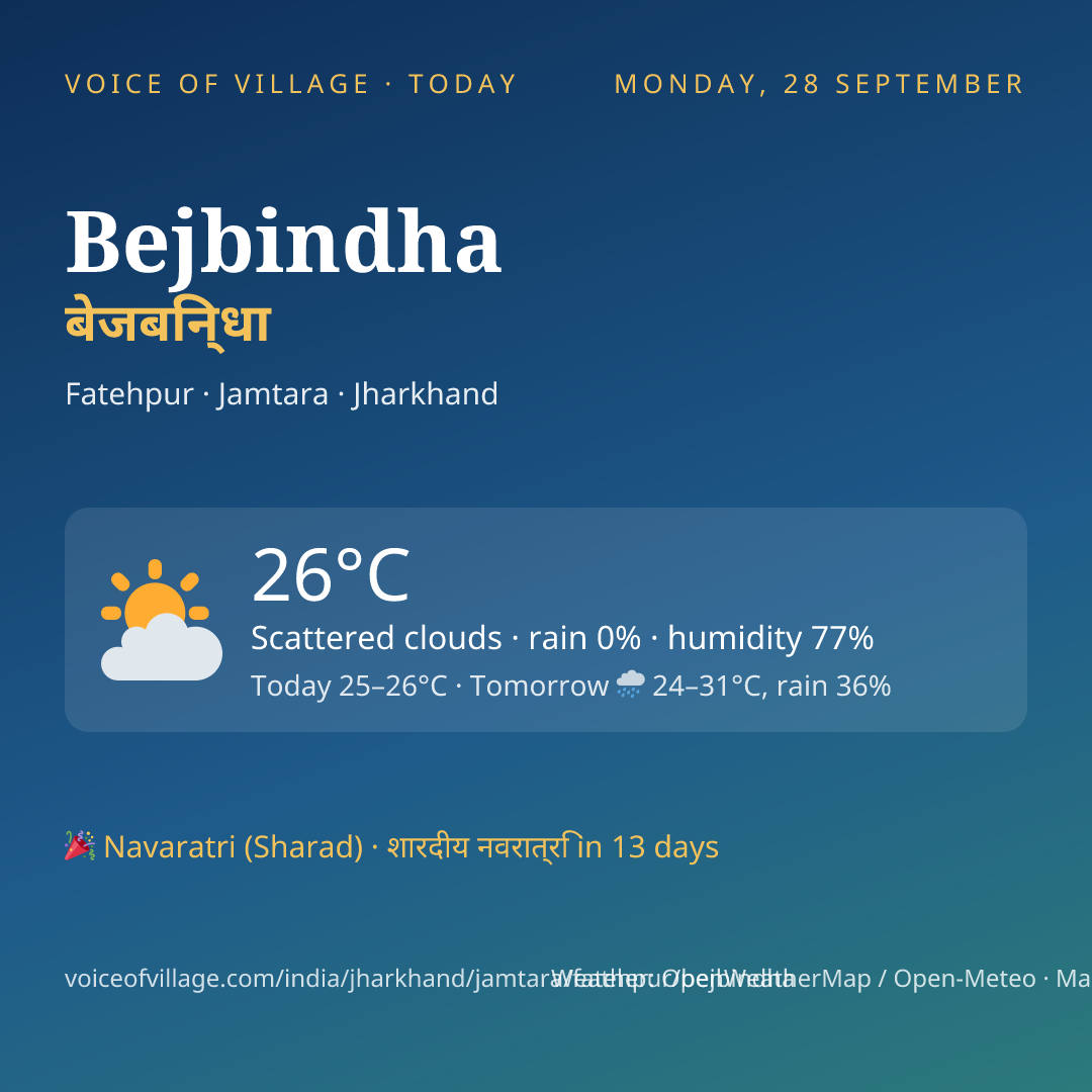 Bejbindha today