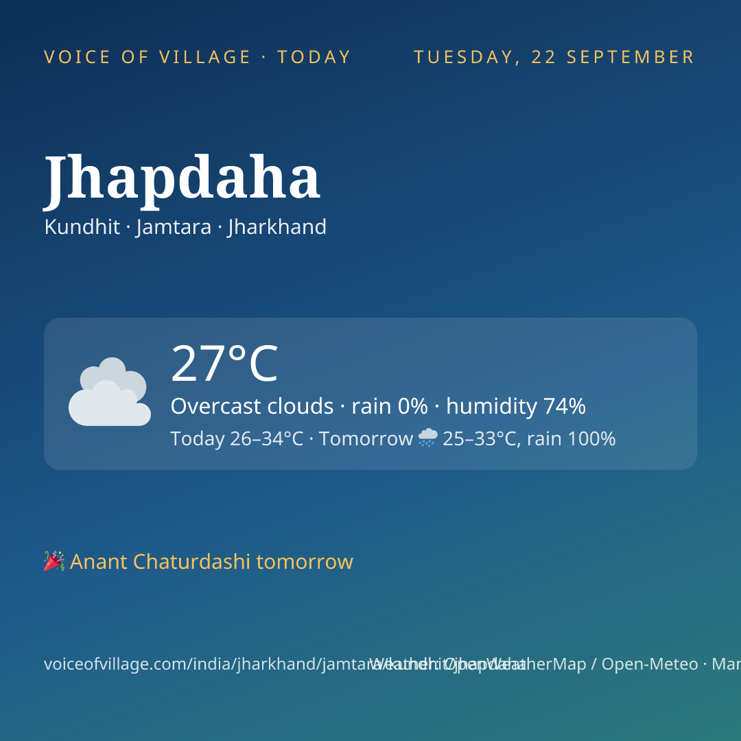 Jhapdaha today
