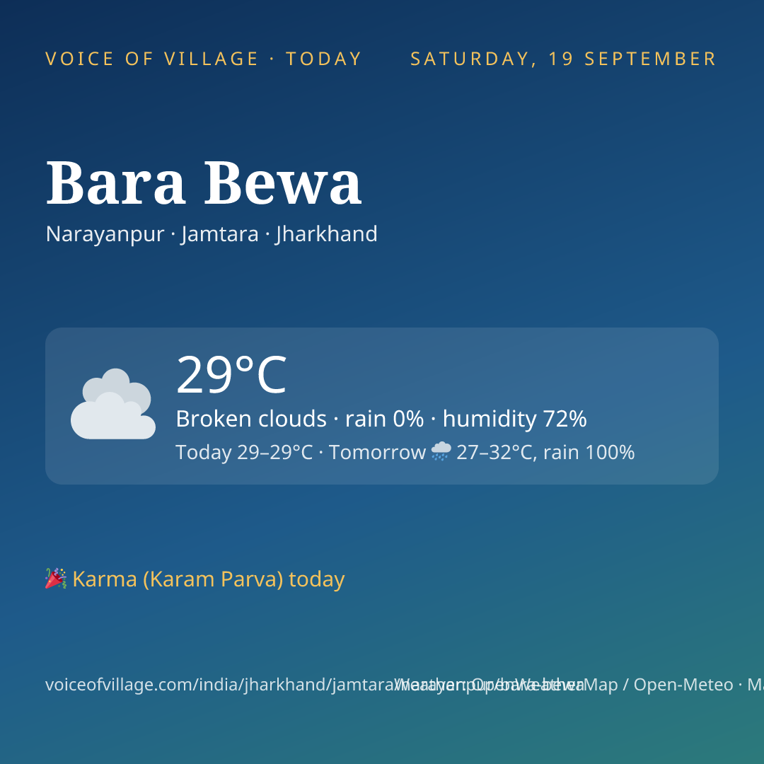 Bara Bewa today