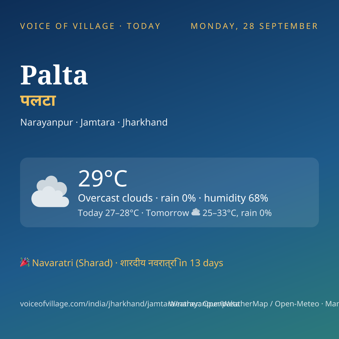 Palta today