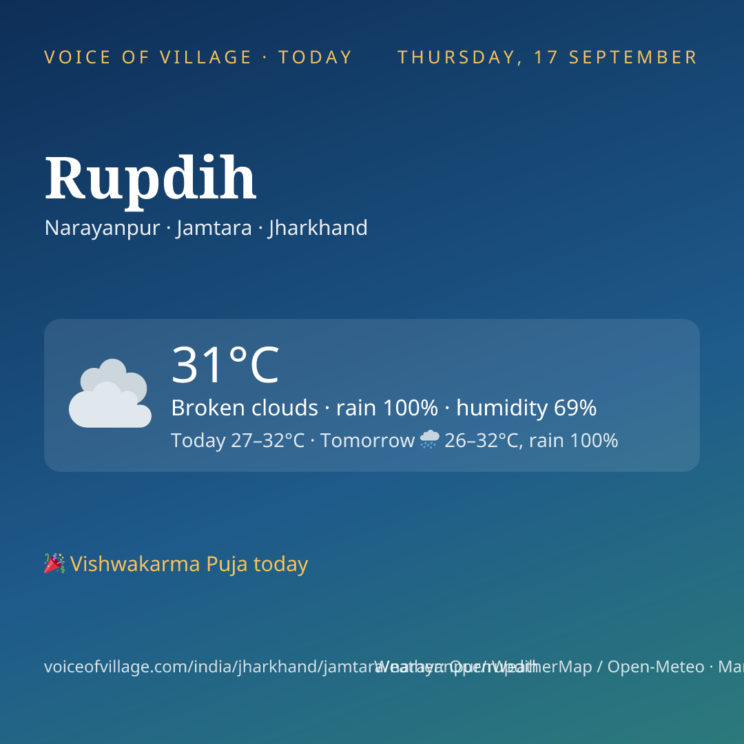 Rupdih today