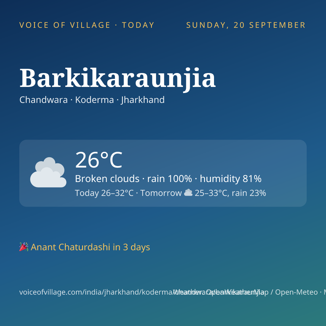Barkikaraunjia today