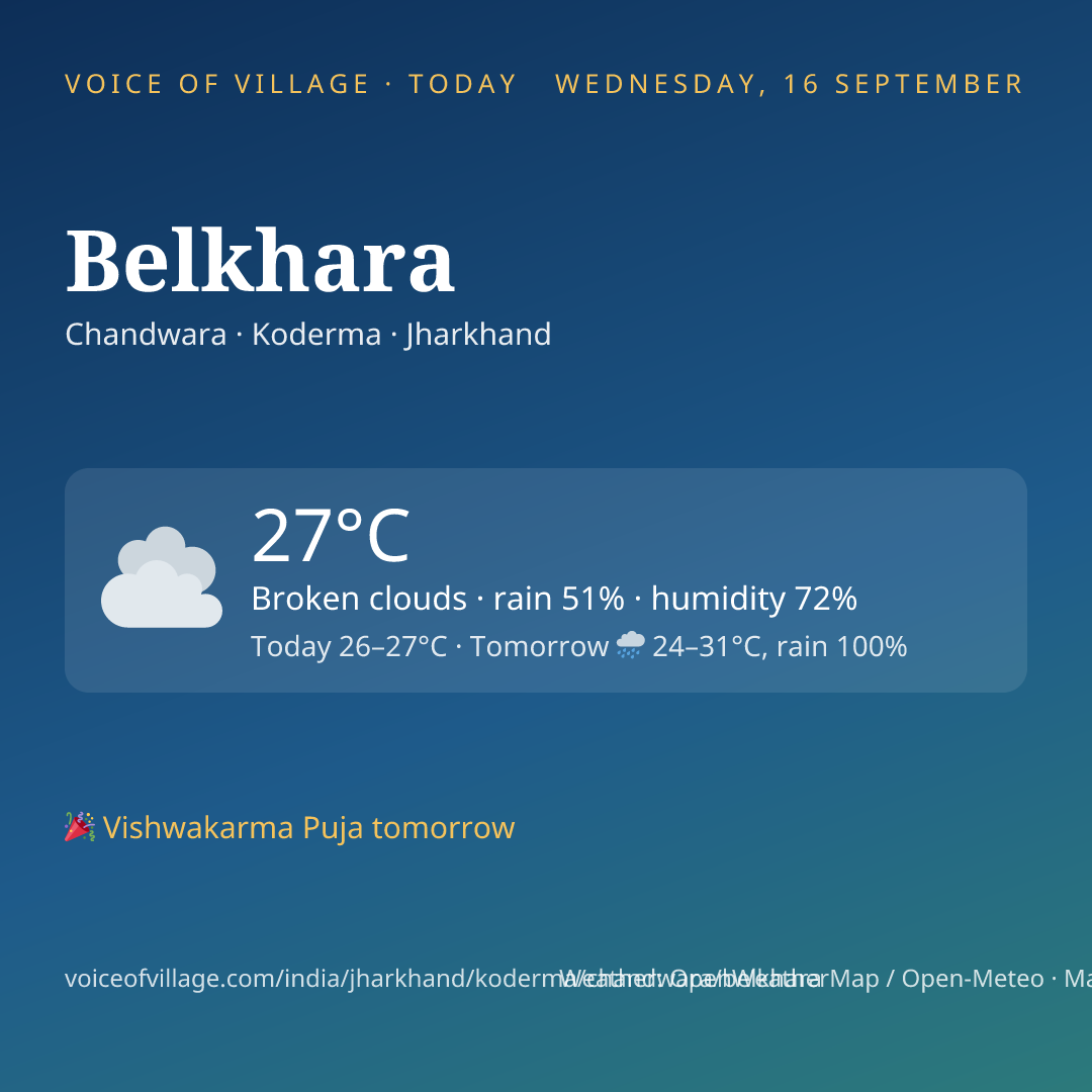 Belkhara today