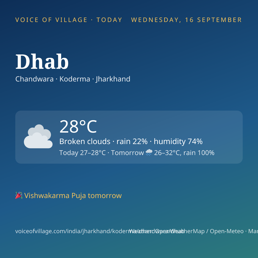 Dhab today
